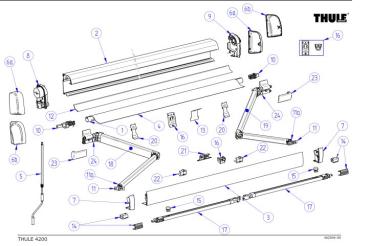 Preview: Thule Omnistor Tuchrollenendkappen-Satz