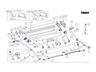 Thule Omnistor Klemmhalterung