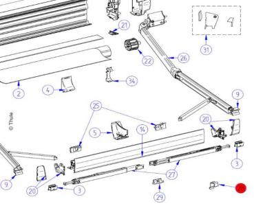 Thule Omnistor 8000 Stützfußführung Frontblende, 4er-Set