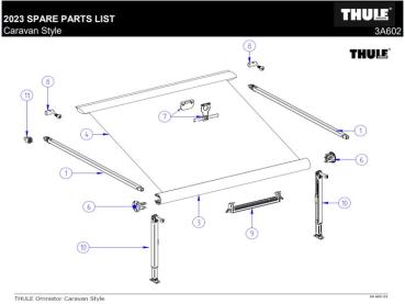 Preview: Thule Caravan Rail Blocker Set