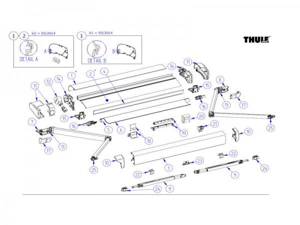 Thule Omnistor Klemmhalterung