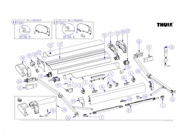 Thule Omnistor Klemmhalterung